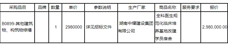湖南中耀建設集團有限公司,郴州工程施工總承包壹級,建築裝修裝飾工程專業承包貳級,市政公用工程施工總承包叁級